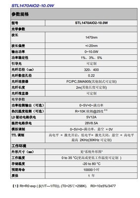 光電器件新標(biāo)桿 1470nm光纖耦合模塊AIO-2賦能精密應(yīng)用